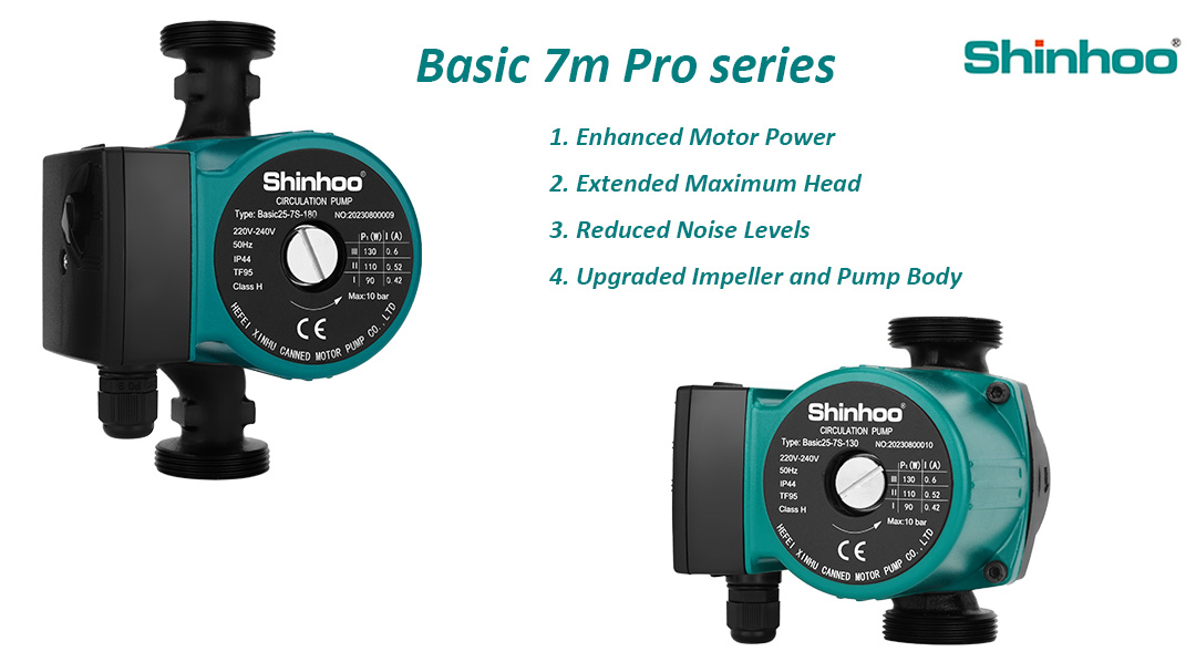Pompe de circulation Shinhoo Basic 7m Pro Series, améliorant les performances et le confort